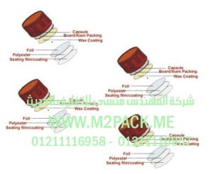 حشوات طبة لحام الاندكشن