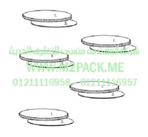طبة موديل m2pack.com LP - 828 التي نقدمها نحن شركة المهندس منسي للصناعات الهندسيه و توريد مستلزمات مصانع التغليف الحديث من خامات التعبئة و التغليف و ماكينات التعبئة والتغليف - ام تو باك