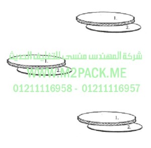 طبة موديل m2pack.com LSC - 217 التي نقدمها نحن شركة المهندس منسي للصناعات الهندسيه و توريد مستلزمات مصانع التغليف الحديث من خامات التعبئة و التغليف و ماكينات التعبئة والتغليف - ام تو باك