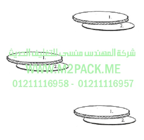طبة  موديل m2pack.com LSC  -  217 التي نقدمها نحن شركة المهندس منسي للصناعات الهندسيه و توريد مستلزمات مصانع التغليف الحديث من  خامات التعبئة و التغليف و ماكينات التعبئة والتغليف -  ام تو باك