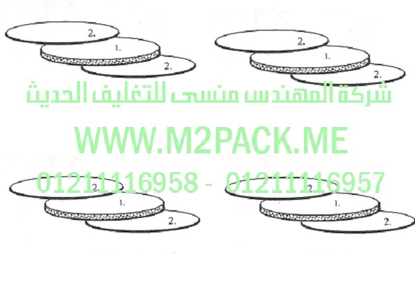 طبة  موديل m2pack.com Tri - Shield – F – 8268  التي نقدمها نحن شركة المهندس منسي للصناعات الهندسيه و توريد مستلزمات مصانع التغليف الحديث من  خامات التعبئة و التغليف و ماكينات التعبئة والتغليف -  ام تو باك