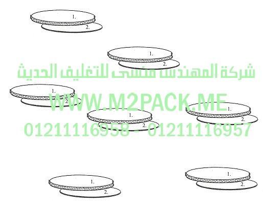 فوم اللحام الذي نقدمه نحن شركة المهندس منسي للصناعات الهندسيه و توريد مستلزمات مصانع التغليف الحديث من  خامات التعبئة و التغليف و ماكينات التعبئة والتغليف -  ام تو باك